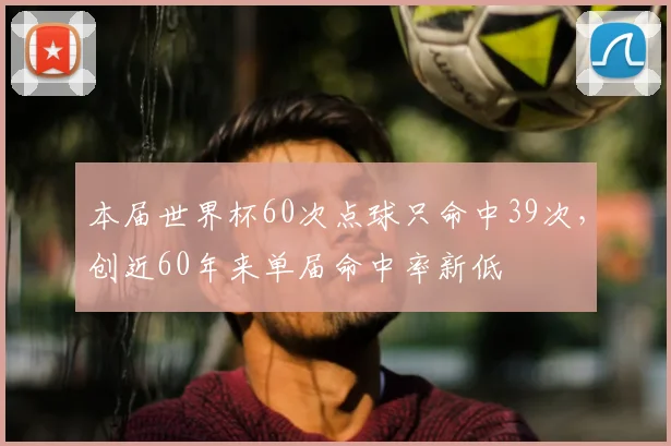 本届世界杯60次点球只命中39次，创近60年来单届命中率新低